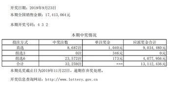 上海大乐透九月开奖结果,惊喜大奖花落谁家？