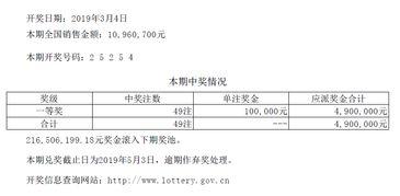 第19056期开奖结果,惊喜连连，大奖花落谁家？